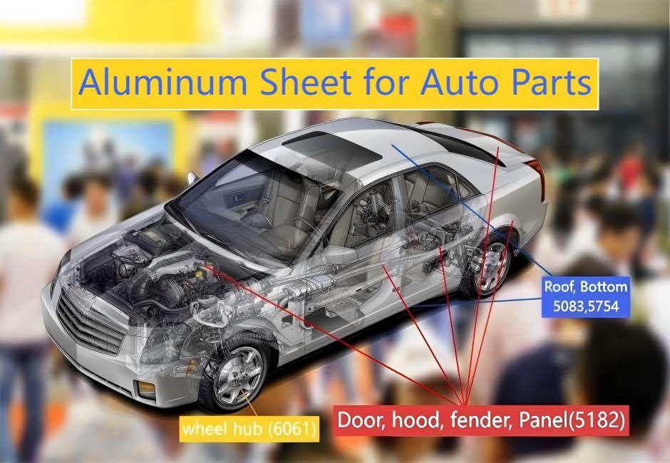 Shandong Union Aluminium Co., Ltd